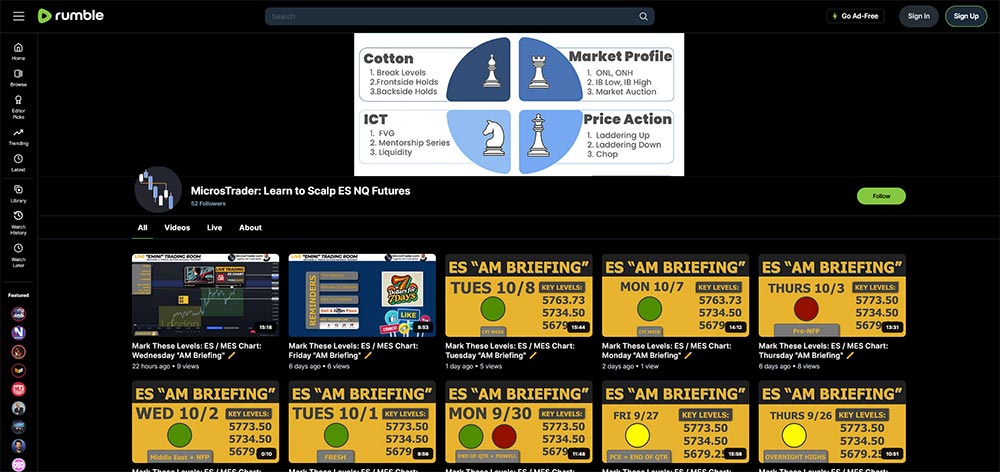 MicrosTrader Learn to Scalp ES NQ Futures - Rumble Finance Investing video channel home page screenshot.